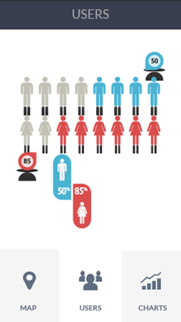 在线网站攻击软件安卓版性能分析